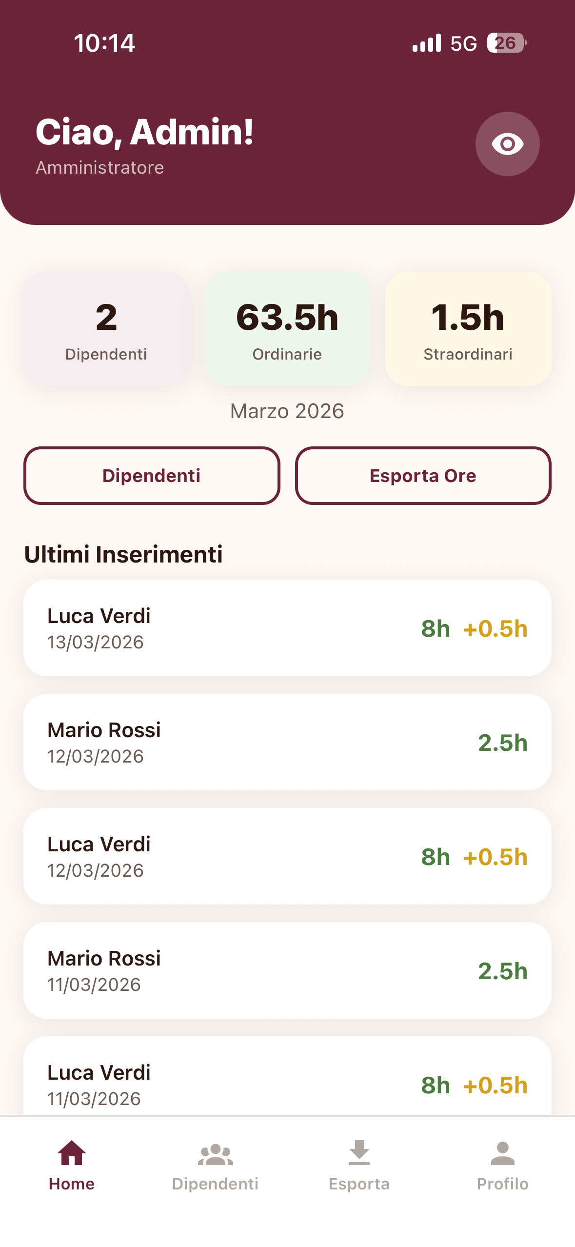 Dashboard Admin